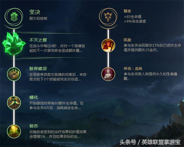 LOL新版剑魔上手指南：正确的符文和装备非常关键！