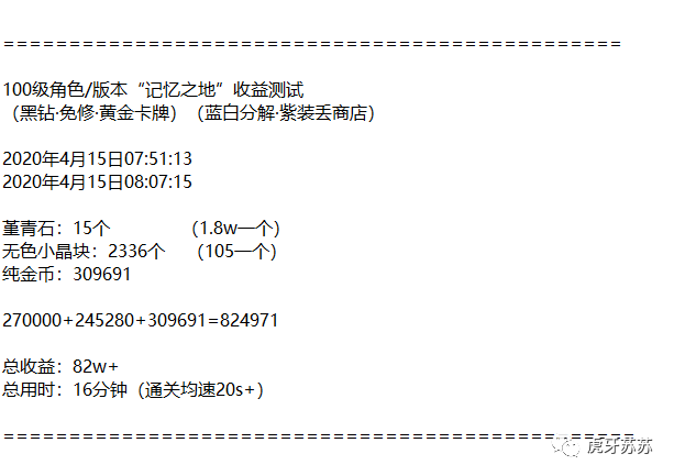 DNF:100级版本八大搬砖副本收益测试与分析！