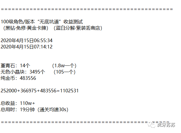 DNF:100级版本八大搬砖副本收益测试与分析！