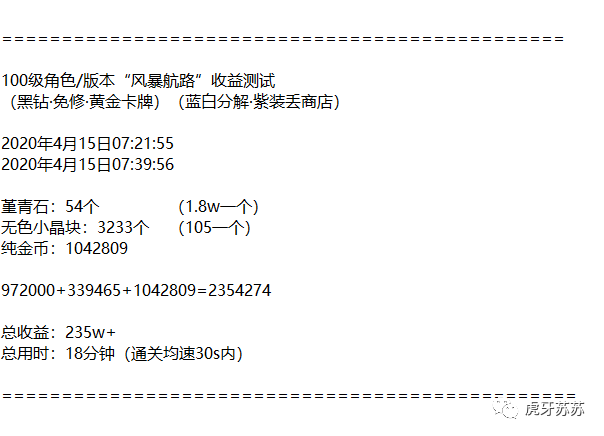 DNF:100级版本八大搬砖副本收益测试与分析！