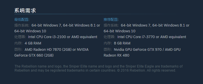 《狙击精英4》公布硬件配置要求：推荐i7-3770、RX 480