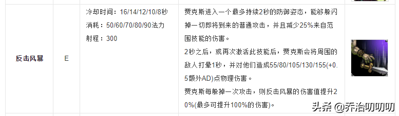 LOL10.11版本：单挑王武器大师强势归来，解析武器上分攻略