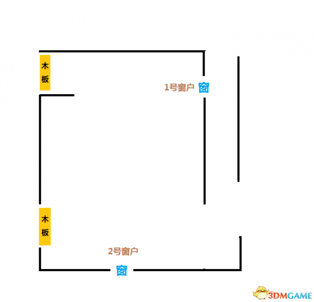 黎明杀机实用技巧大全 黎明杀机新手必看技巧指南