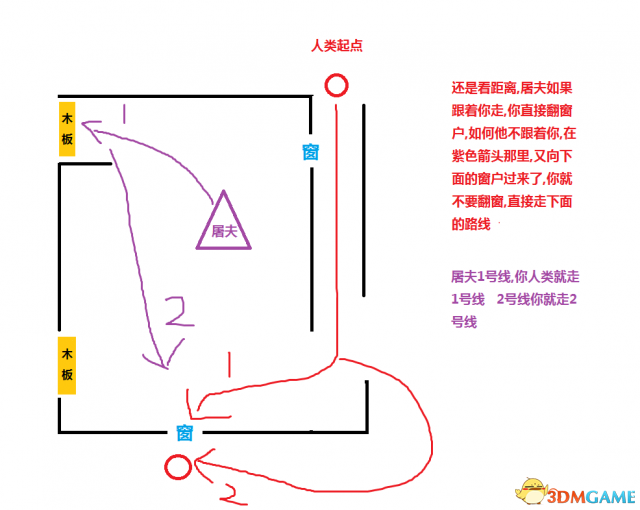 黎明杀机实用技巧大全 黎明杀机新手必看技巧指南