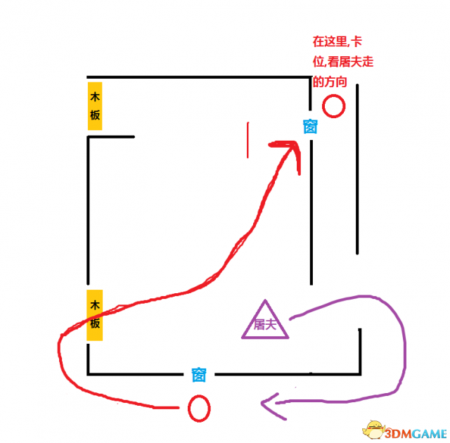 黎明杀机实用技巧大全 黎明杀机新手必看技巧指南