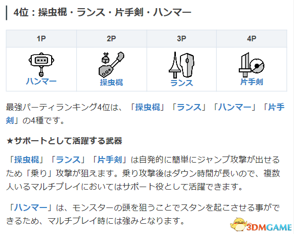 怪物猎人世界全职业排行一览 怪物猎人全职业分析