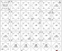 传奇石墓阵下七层走法图