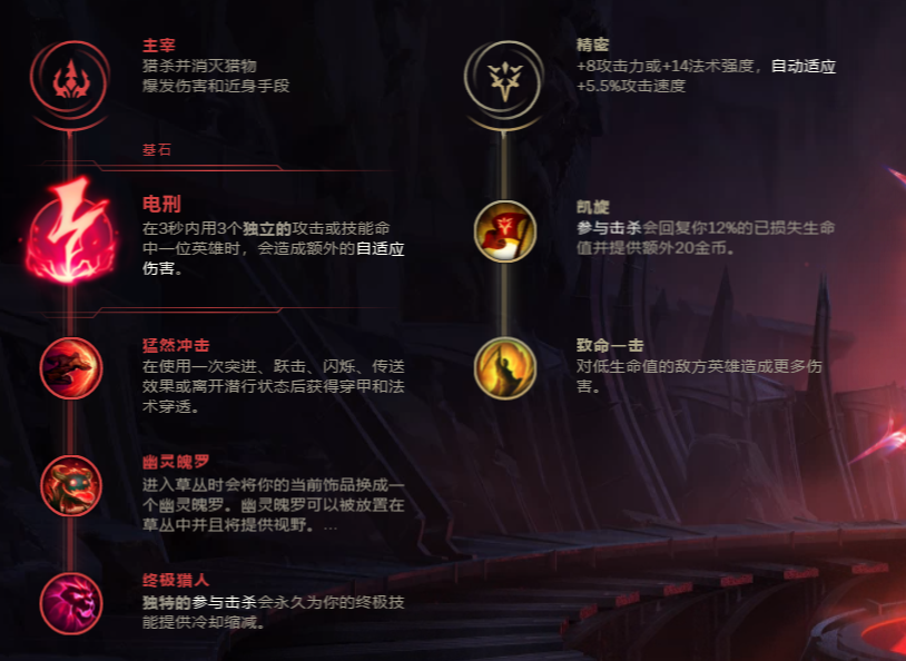 LOL：四种出装五大操作——快乐女忍阿卡丽在线发镖超神攻略