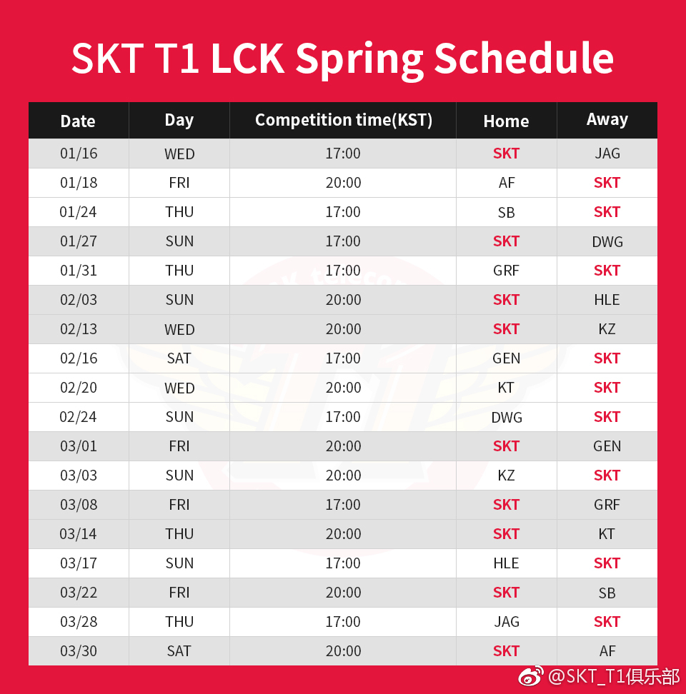 英雄联盟：2019年LCK春季赛SKT赛程表公布 银河舰队能走多远？