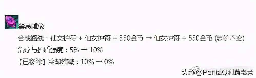 最全辅助攻略！LOLS11赛季季前赛版本解读！怎么出装会了吗