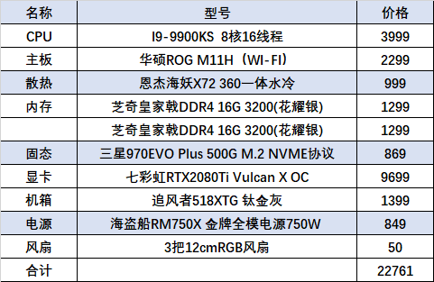 《逃离塔科夫》电脑配置推荐