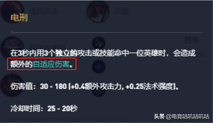 LOL：征服者和电刑两种符文，解析哪一种更适合打野皇子