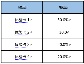 王者荣耀：官方公布抽奖概率！100%获得荣耀水晶方法曝光！