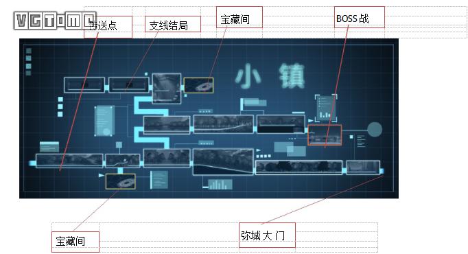 《艾希》流程全攻略