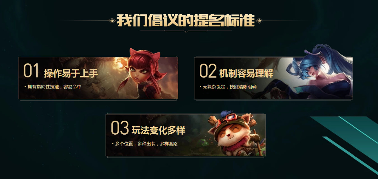 LOL：玩家票选最新永久免费英雄，最受欢迎的原来是这两个！