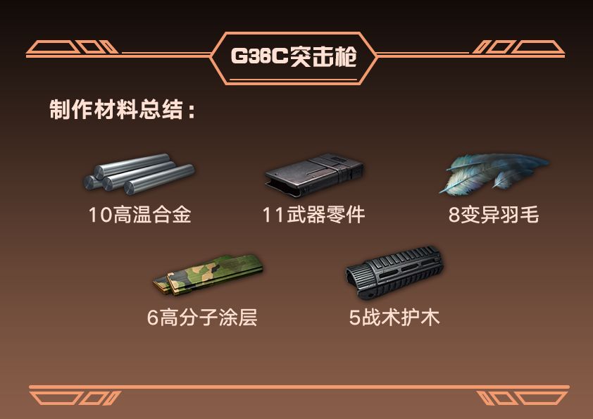 明日之后第二季：新武器测评，谁才是你心中的最强武器？