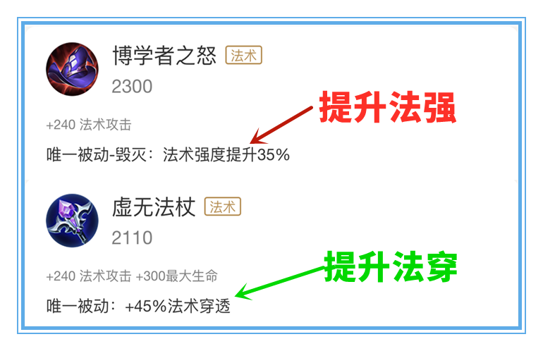 王者荣耀：新英雄司空震上线，他应该如何出装，才能收益最大化