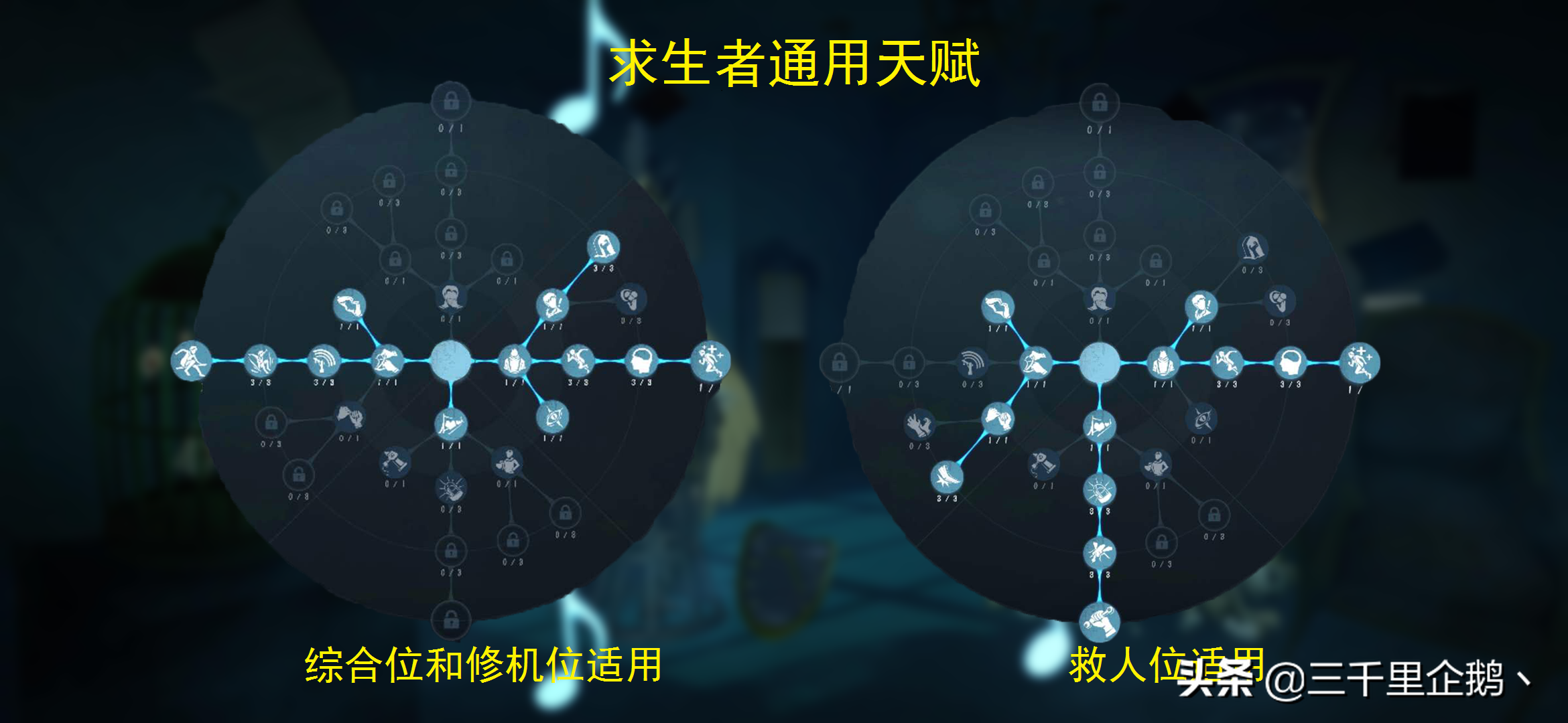 第五人格：入坑必备的新手向求生者攻略，向庄园两周年致敬