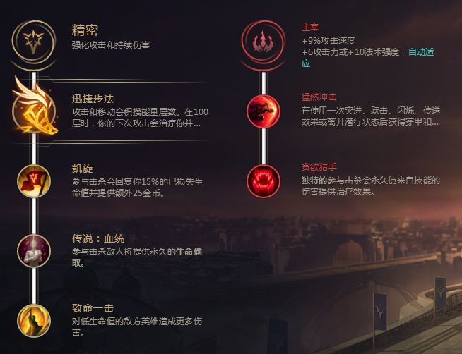 lol：解析符文系统，在游戏中自己该如何配置符文（上）