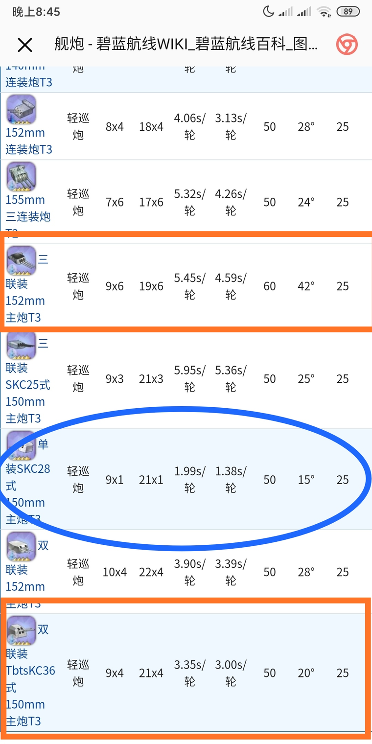 「碧蓝航线」给新人指挥官的装备攻略