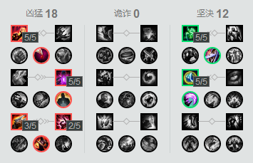 免费皮肤随便拿？武器大师竞技场进阶教程