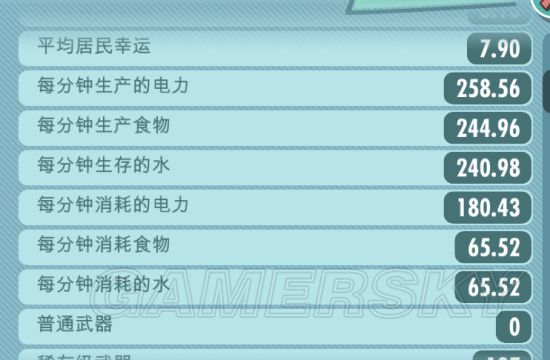 《辐射避难所》开局布局技巧与各阶段攻略 常见游戏问题解答