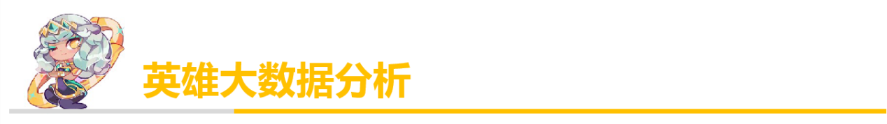 「排位黑科技」冷门打野回归肉装强势崛起 打野日炎龙女攻略来袭