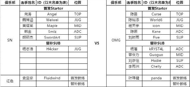 英雄联盟：LPL季后赛赛程公布，今日比赛决定谁能获得季后赛资格