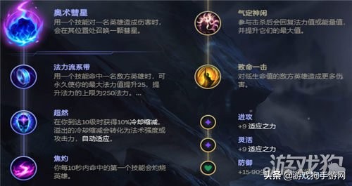 lol10.11版本韦鲁斯天赋出装 poke流韦鲁斯玩法