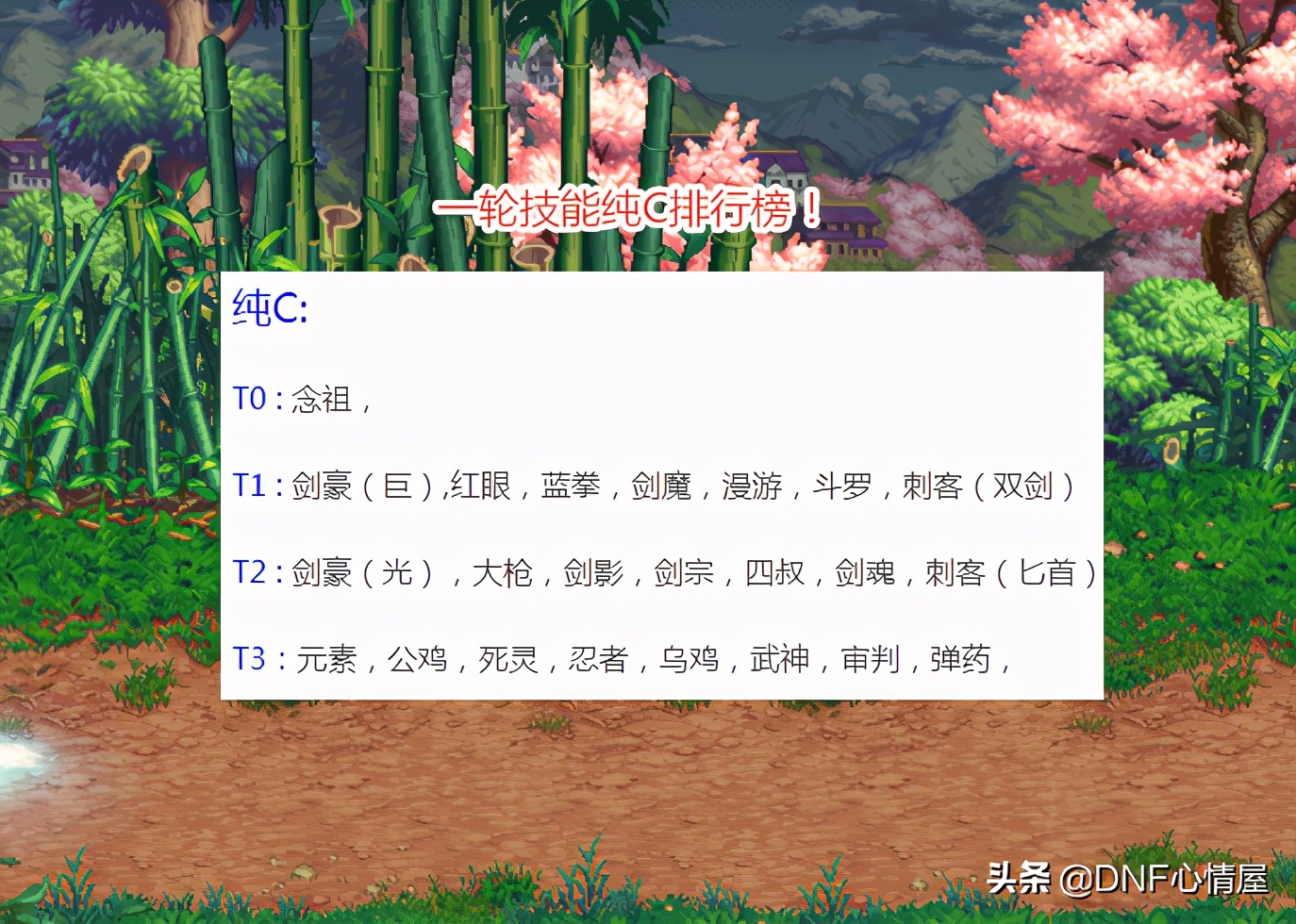 DNF：一轮技能输出，38大三觉职业排名，纯C仅一个登顶T0