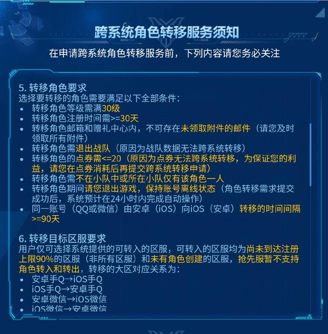 王者荣耀转区系统29日上线,花费99元使用一次,需要花完点券才能转