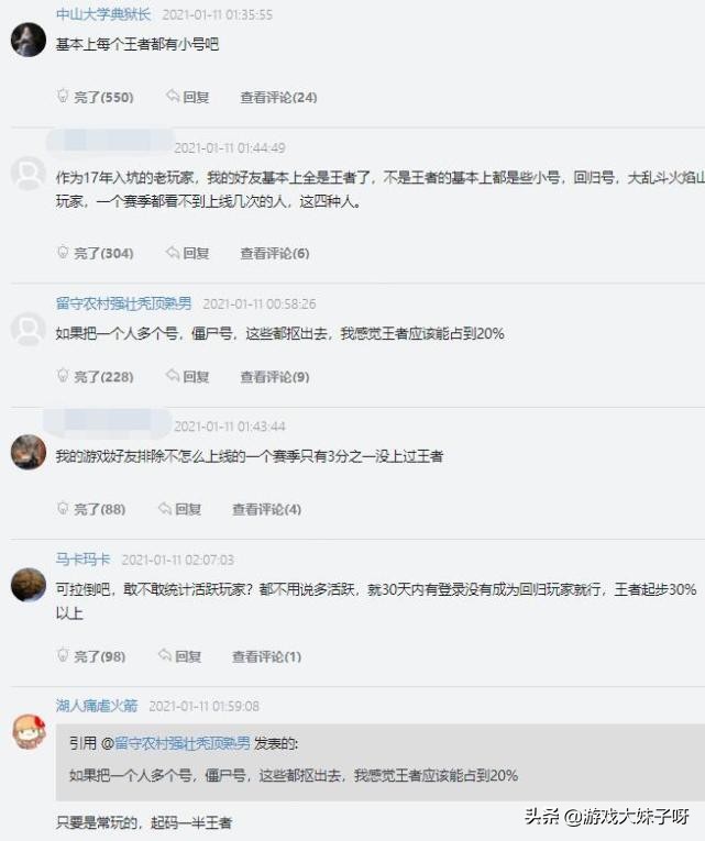 王者荣耀S21段位分布图，难度正在不断下降，王者段位烂大街