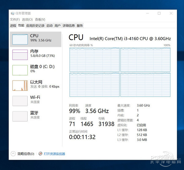 《看门狗2》让小编怀疑人生：i7+GTX1080都解决不了！