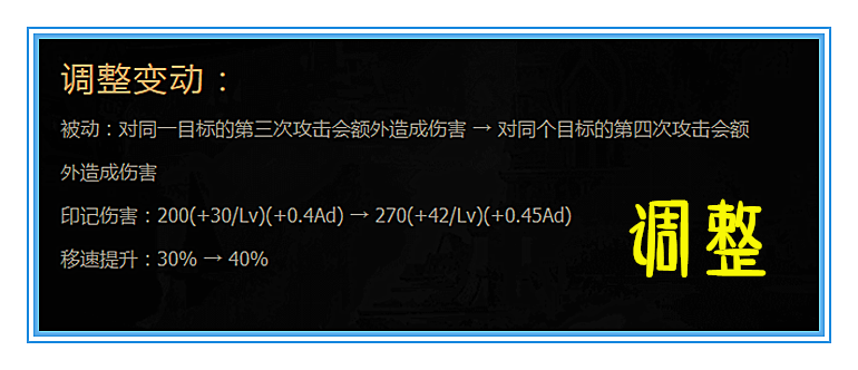 王者荣耀：用数据说话，成吉思汗应该如何出装才能将伤害最大化