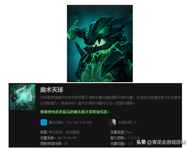 DOTA2入门指南：新手玩C位需要了解的基本知识