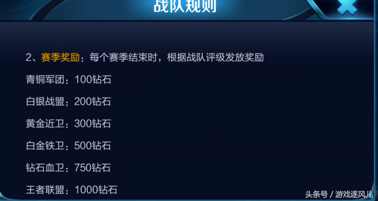 王者荣耀：战队机制即将升级，攒够战队币别乱用，可兑换永久奖励