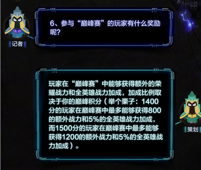 王者荣耀：策划解答，巅峰赛是什么？只有王者才能参与的模式！