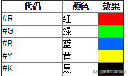 迷你世界如何打彩色成为一名迷你世界初级玩家到游戏大师