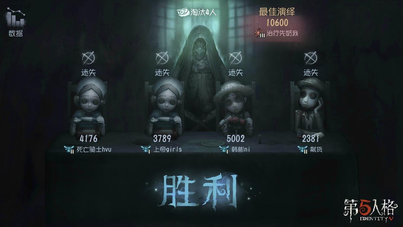 什么是第五人格，为什么叫第五人格，萌新要知道的小知识都在这里