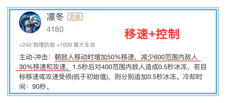 王者荣耀：5件昂贵的神器已经上线挺久了，它们谁的实用性最高呢