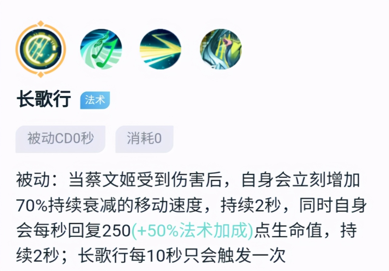 王者荣耀：蔡文姬登顶辅助一姐，铭文出装教学思路，你学废了吗