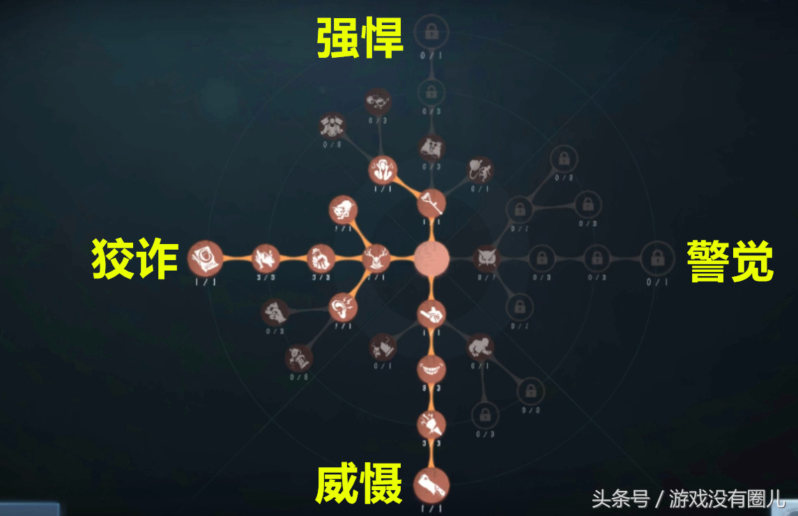 《第五人格》最强监管者上线，蜘蛛玩法与天赋推荐：我要打十个！