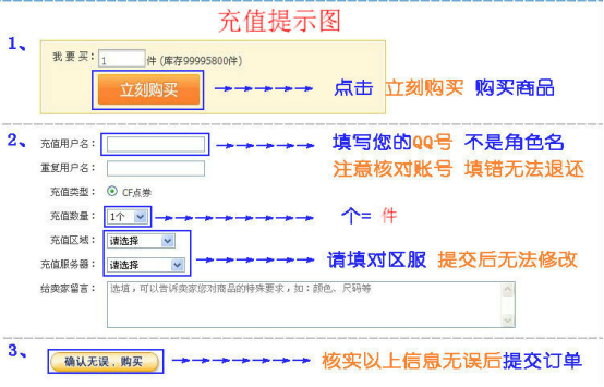 是不是土豪不影响 但在CF中总有一条是你选择改名的原因