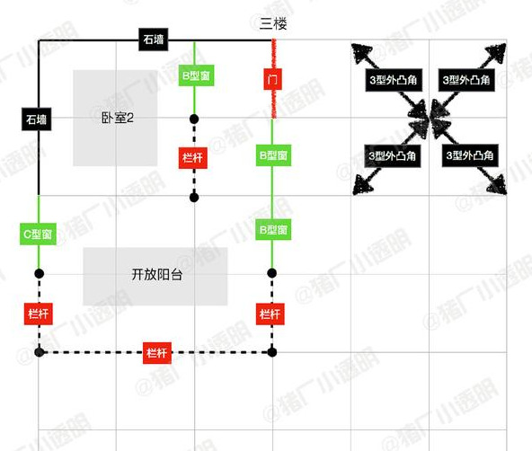 明日之后建筑大师：中国风伪四合院平面设计蓝图！