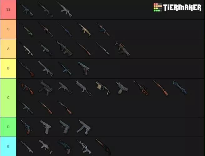 绝地求生武器评级榜单出炉：M416、MK14、M762位列SS级！