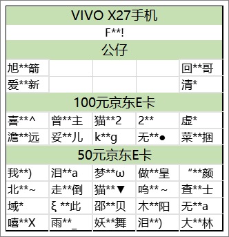 下载《第五人格》联动版，夺vivo X27手机！