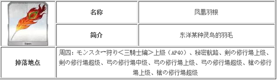 命运冠位指定凤凰羽毛怎么刷 凤凰羽根掉落点