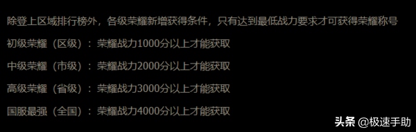 王者荣耀称号在哪里设置？2021最新版荣耀称号优化汇总