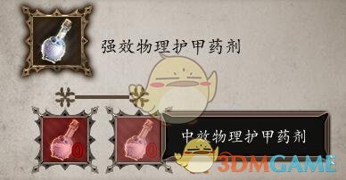 《神界：原罪2》实用物品与合成公式详细攻略