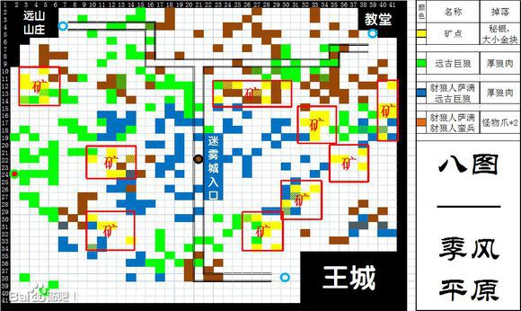 地下城堡2黑暗觉醒：文字地牢探险经营手游